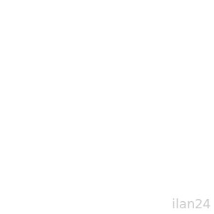ÇAĞDAŞ ÇOCUKLAR